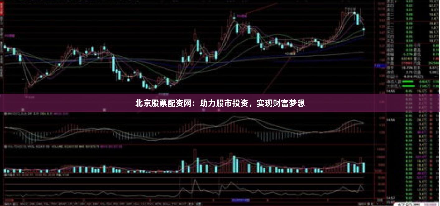 北京股票配资网：助力股市投资，实现财富梦想