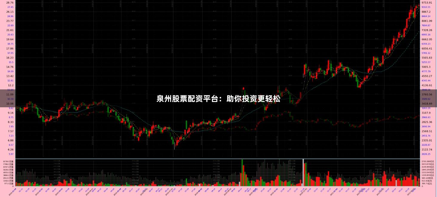 泉州股票配资平台：助你投资更轻松
