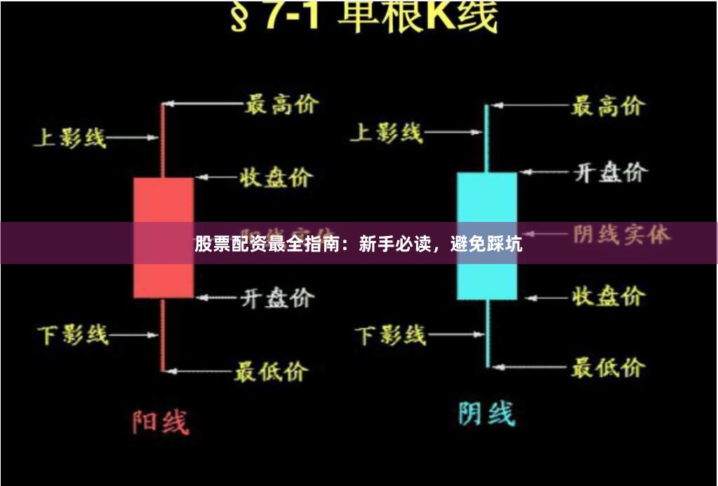股票配资最全指南：新手必读，避免踩坑