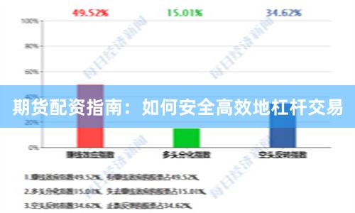 期货配资指南：如何安全高效地杠杆交易