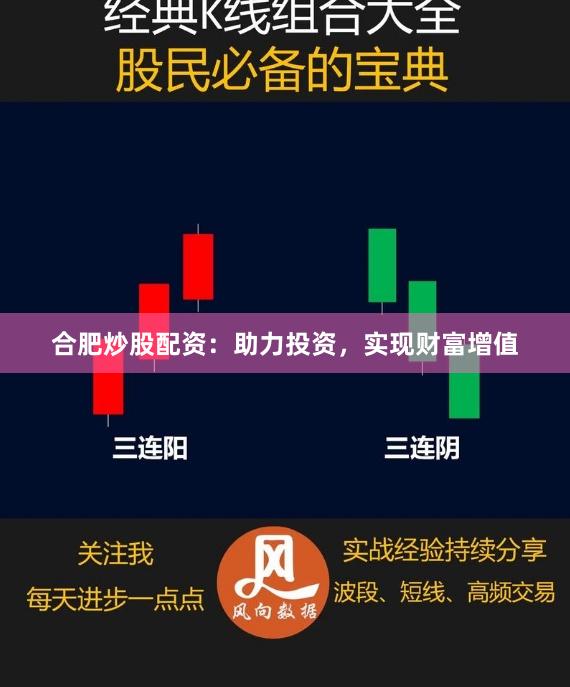 合肥炒股配资：助力投资，实现财富增值