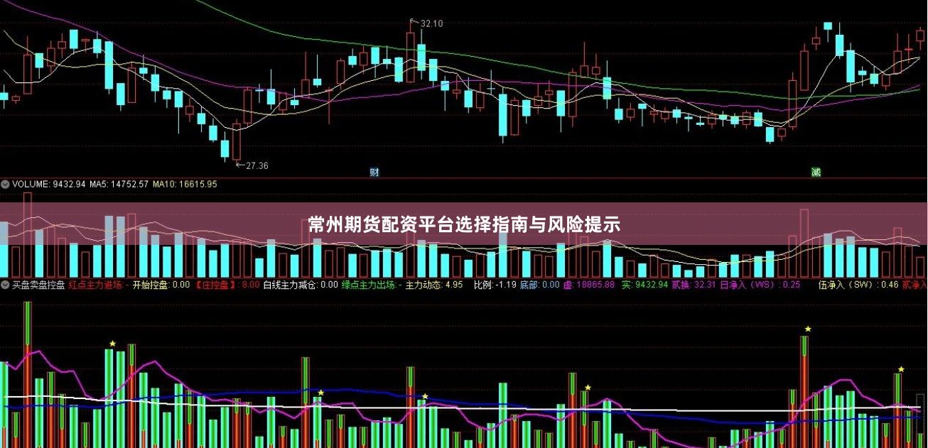 常州期货配资平台选择指南与风险提示